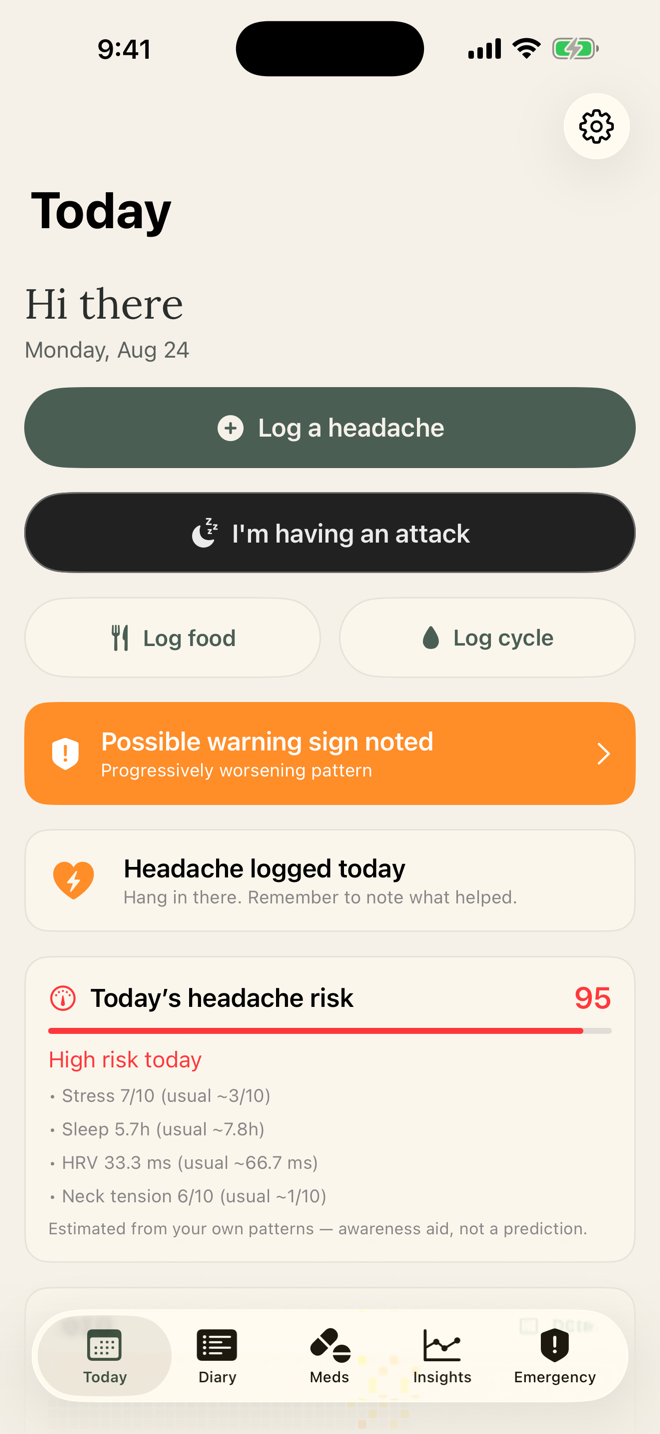 The Today screen: buttons to log a headache or start an attack, a warning-sign notice, and today's risk estimate broken down by contributing factor.